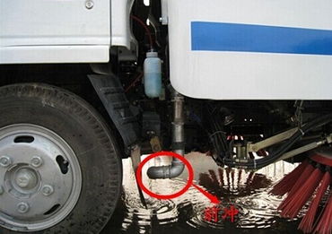 東風(fēng)145掃路車(chē) 道路清掃專(zhuān)家——價(jià)格、圖片、配置、改裝與廠家全解析